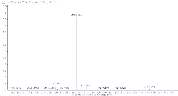 2 PHỔ 1 H NMR 7 823 7 811 7 752 7 749 7 736 7 733 7 332 7 117 7 101 7 085 7 063 7 051 6 964 6 961 17