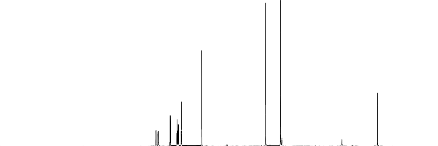 DE 6 50 usec TE 303 0 K D1 1 00000000 sec TD0 1 CHANNEL f1 SFO1 500 1920889 MHz NUC1 1H P1 10 20 22
