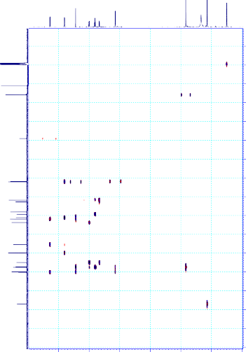 5 PHỔ HMBC PL 10 ppm 8 5 8 0 7 5 7 0 6 5 6 0 5 5 5 0 4 5 4 0 3 5 175 3 0 ppm SD08 DMSO HMBC ppm 5