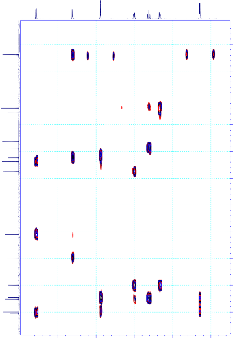 105 110 6 PHỔ HSQC 115 120 125 130 135 140 145 150 ppm 9 8 7 6 5 4 3 35 40 45 50 55 60 65 70 75 7