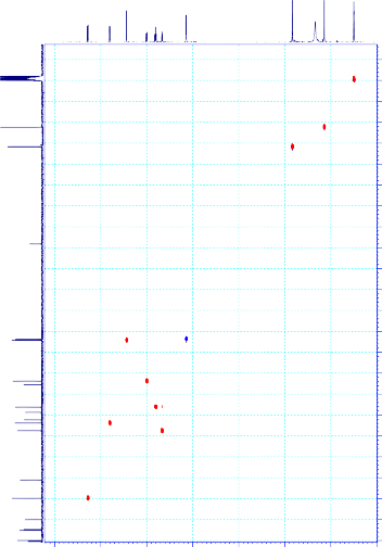 40 45 50 55 60 65 70 75 PL 11 80 85 90 95 100 105 110 115 120 125 130 135 140 145 150 ppm SD08 DMSO 8