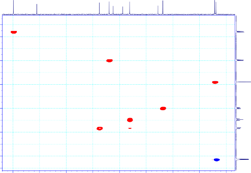 SD08 DMSO HSQC ppm 100 105 110 115 120 125 130 135 140 8 4 8 2 8 0 7 8 7 6 7 4 7 2 7 0 6 8 6 6 6 4 9