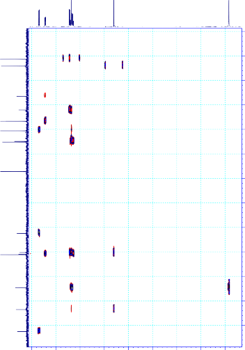 PL 24 SD15 1D DMSO HMBC ppm 100 105 110 115 120 125 130 135 140 145 150 155 SD15 1D DMSO HMBC ppm 100
