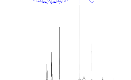 2 503 2 500 2 497 Current Data Parameters NAME 11THAO SD15 1D EXPNO 10 PROCNO 1 F2 Acquisition 2