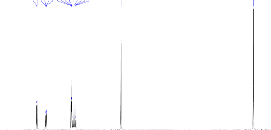 1 00 1 01 2 17 2 16 2 03 3 15 8 0 7 5 7 0 6 5 6 0 5 5 5 0 4 5 4 0 ppm 7 846 7 835 7 686 7 683 7 670 8