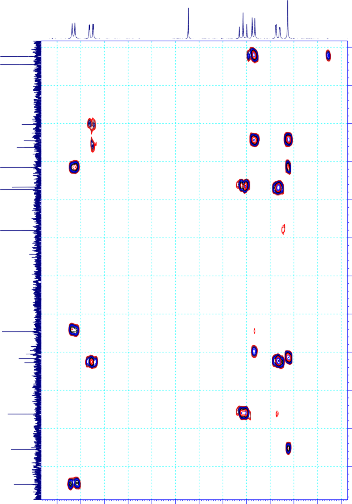 PL 22 SD15 1 CDCl3 MeOD HMBC ppm 100 105 110 115 120 125 130 135 140 145 150 155 160 SD15 1 CDCl3 95