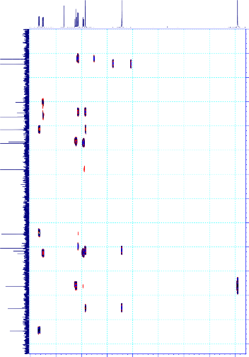 PL 22 SD15 1 CDCl3 MeOD HMBC ppm 100 105 110 115 120 125 130 135 140 145 150 155 160 SD15 1 CDCl3 96