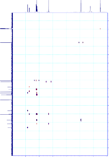 PL 23 SD15 1 CDCl3 MeOD HMBC ppm 100 105 110 115 120 125 130 135 140 145 150 155 SD15 1D DMSO HMBC 97