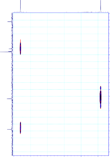 136 137 138 139 140 141 5 PHỔ HSQC 142 143 144 145 146 147 148 149 150 151 152 153 154 155 ppm 9 1