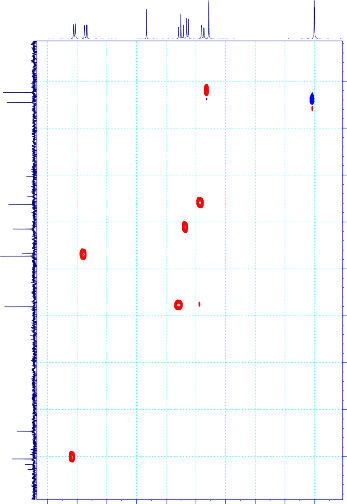 SD15 1 CDCl3 MeOD HSQC ppm 100 105 110 115 120 125 130 135 140 SD15 1D DMSO HSQC ppm 30 40 50 60 70 3