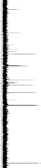 180 135 134 47 170 134 26 160 130 134 19 150 140 130 SD01 DMSO C13CPD 125 122 90 121 05 120 120 120 37