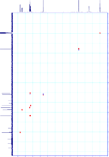 ppm SD15 1D DMSO HSQC ppm 100 105 110 115 120 125 130 135 140 PL 27 7 8 7 6 7 4 7 2 7 0 6 8 6 6 6 4 4