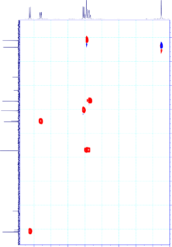 SD15 1D DMSO HSQC ppm 100 105 110 115 120 125 130 135 140 PL 27 7 8 7 6 7 4 7 2 7 0 6 8 6 6 6 4 ppm 5
