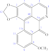 1 H NMR 500 MHz DMSO d 6 13 C NMR 125 MHz DMSO d 6 DEPT COSY HMBC HSQC 1 PHỔ 1 H NMR 8 715 8 704 6