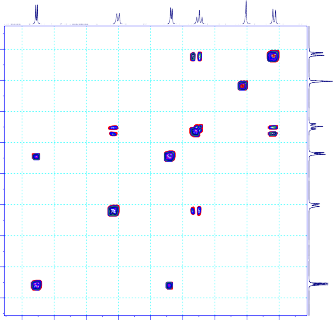 Current Data Parameters NAME DUNG SD01 EXPNO 7 PROCNO 1 F2 Acquisition Parameters Date 20201023 72