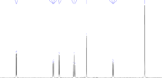 1 00 1 03 1 09 1 14 1 08 1 02 2 24 9 0 8 8 8 6 8 4 8 2 8 0 7 8 7 6 7 4 7 2 7 0 6 8 6 6 6 4 ppm 3 15