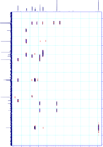 165 170 ppm SD01 DMSO HMBC ppm 100 105 110 115 6 PHỔ HSQC 120 125 130 135 140 145 150 155 160 2