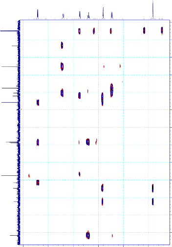 SD01 DMSO HMBC ppm 100 105 110 115 6 PHỔ HSQC 120 125 130 135 140 145 150 155 160 SD01 DMSO HSQC 3