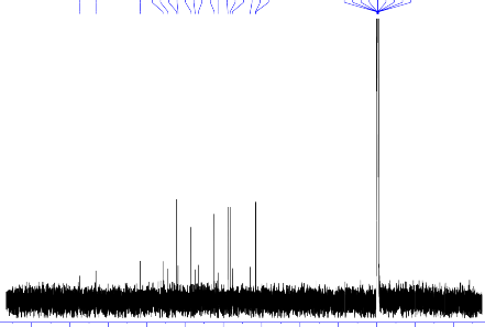 EXPNO 2 PROCNO 1 F2 Acquisition Parameters Date 20200119 Time 14 19 INSTRUM spect PROBHD 5 mm PABBO 31