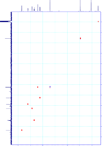 ppm 40 50 60 70 80 90 100 110 120 130 140 150 PL 34 9 0 8 5 8 0 7 5 7 0 6 5 ppm 9 8 7 6 5 4 3 ppm 4