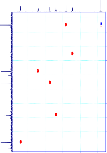 SD01 DMSO HSQC ppm 100 105 110 115 120 125 130 135 140 145 PL 35 8 5 8 0 7 5 7 0 6 5 ppm Phụ 5