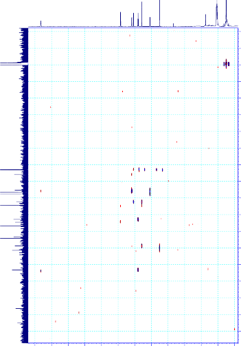 4 PHỔ HMBC PL 39 SD06 DMSO HMBC ppm 20 30 40 50 60 70 80 90 100 110 120 130 140 150 160 170 180 50