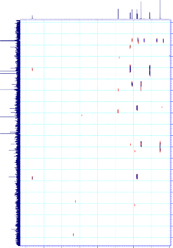 ppm 95 100 105 110 115 120 125 130 135 140 145 150 155 160 165 170 175 180 185 190 PL 40 SD06 DMSO 51