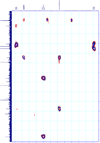 PL 40 SD06 DMSO HMBC ppm 100 105 110 115 120 125 130 135 140 145 150 155 160 165 170 175 SD06 DMSO 52