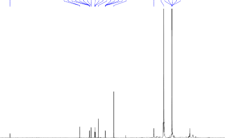 3 745 3 066 2 507 2 504 2 500 2 496 2 493 Current Data Parameters NAME 11THAO SD06 EXPNO 1 PROCNO 1 8