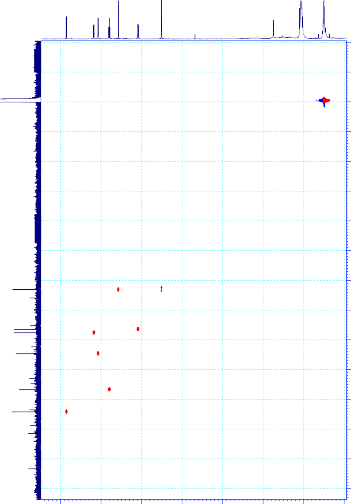 5 PHỔ HSQC PL 41 SD06 DMSO HSQC ppm 30 40 50 60 70 80 90 100 110 120 130 140 150 160 170 SD06 1