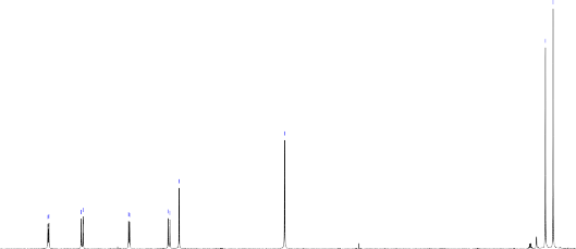 1 00 1 00 1 03 1 08 1 07 2 01 3 14 3 14 9 0 8 5 8 0 7 5 7 0 6 5 6 0 5 5 5 0 4 5 4 0 ppm 8 758 8 747 19