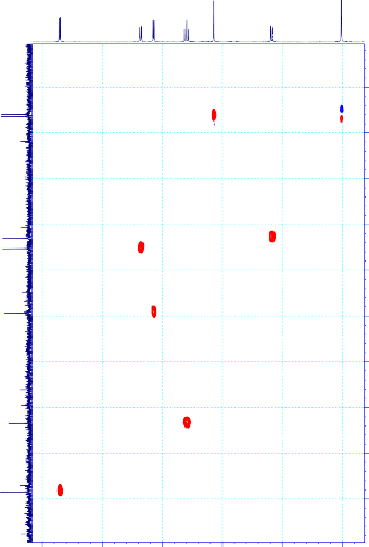 ppm 30 40 50 60 70 80 90 100 110 120 130 140 150 160 170 SD06 DMSO HSQC ppm 100 105 110 115 120 125 2