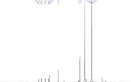 3 936 3 861 3 328 2 507 2 503 2 500 2 496 2 493 Current Data Parameters NAME 11THAO SD3 1 EXPNO 1 5