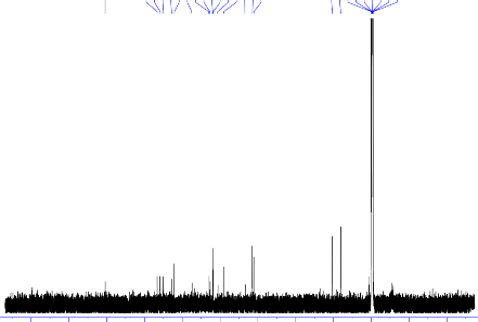 EXPNO 2 PROCNO 1 F2 Acquisition Parameters Date 20200301 Time 18 04 INSTRUM spect PROBHD 5 mm PABBO 55