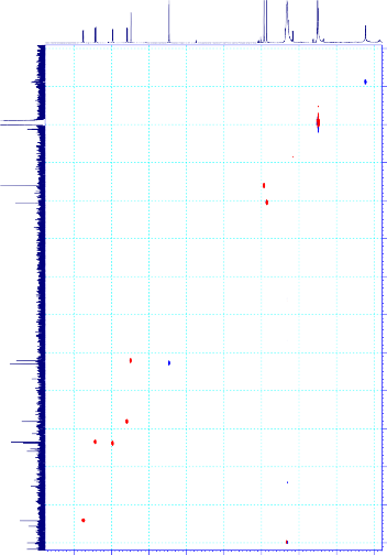 ppm 100 105 110 115 5 PHỔ HSQC 120 125 130 135 140 145 150 SD3 1 DMSO HSQC ppm 30 40 50 60 70 80 90