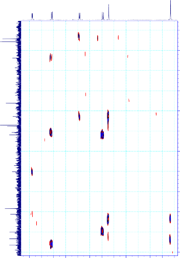 PL 47 ppm 9 8 7 6 5 4 3 2 150 1 ppm SD3 1 DMSO HSQC ppm 100 105 110 115 120 125 130 135 140 145 PL 91