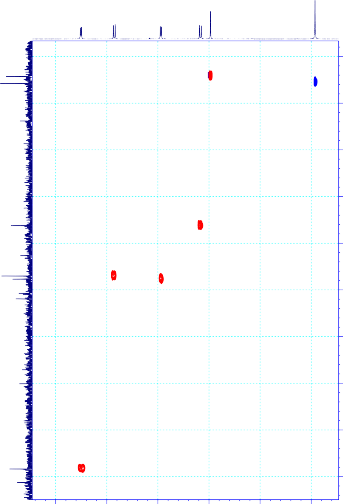 SD3 1 DMSO HSQC ppm 100 105 110 115 120 125 130 135 140 145 PL 48 9 0 8 5 8 0 7 5 7 0 6 5 ppm 92