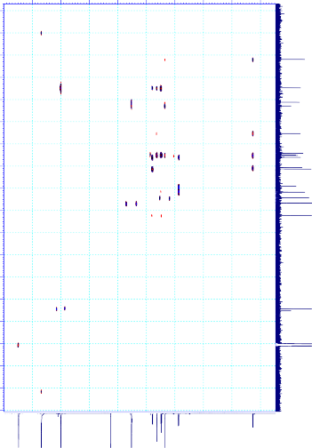 165 180 190 ppm 11 10 9 8 7 6 5 4 3 168 09 160 155 150 160 170 155 26 SD16 1 DMSO C13CPD 150 140 74