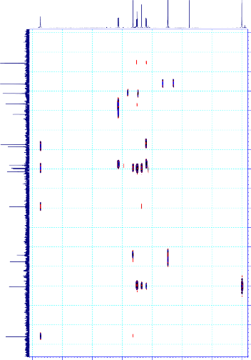 PL 53 SD16 1 DMSO HMBC ppm 90 95 100 105 110 115 120 125 130 135 140 145 150 155 160 165 170 SD16 1 88