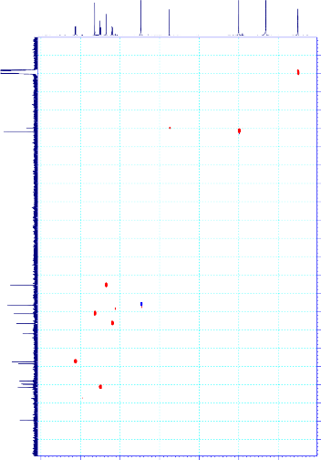 4 PHỔ HSQC PL 54 SD16 1 DMSO HSQC ppm 35 40 45 50 55 60 65 70 75 80 85 90 95 100 105 110 115 120 89
