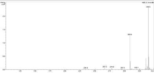 MSD Trap Report v 4 A4 Opt2 Page 1 of 1 2 PHỔ 1 H NMR 7 811 7 793 7 261 6 881 6 864 6 519 6 060 6 91