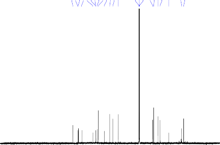 220 200 180 160 140 120 100 80 60 40 20 0 ppm Current Data Parameters NAME 11THAO SD02 EXPNO 2 17