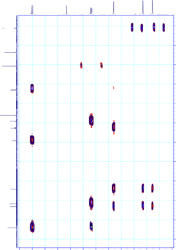 ppm 20 30 40 50 60 70 80 90 100 110 120 130 140 150 160 170 SD02 CDCl3 HMBC ppm 100 105 110 115 120 39