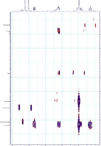 PL 60 SD02 CDCl3 HMBC ppm 105 110 115 120 125 130 135 140 145 150 155 SD02 CDCl3 HMBC ppm 25 30 35 40