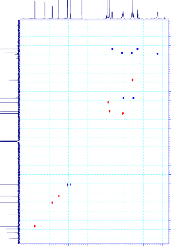 5 PHỔ HSQC PL 61 SD02 CDCl3 HSQC ppm 15 20 25 30 35 40 45 50 55 60 65 70 75 80 85 90 95 100 105 42