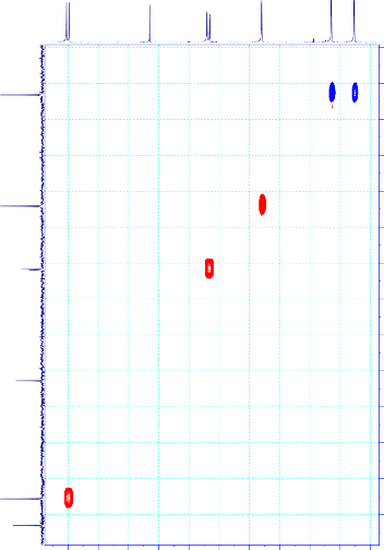 ppm 15 20 25 30 35 40 45 50 55 60 65 70 75 80 85 90 95 100 105 110 115 120 125 130 SD02 CDCl3 HSQC 43