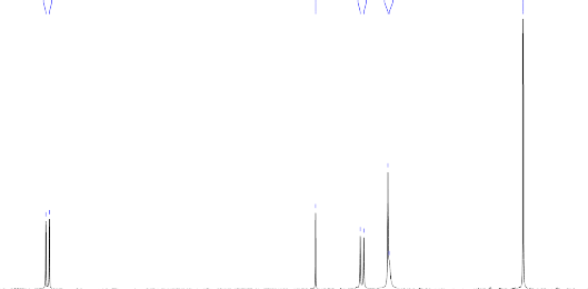 1 00 1 09 1 96 2 07 8 8 8 6 8 4 8 2 8 0 7 8 7 6 7 4 7 2 7 0 6 8 6 6 6 4 6 2 ppm 60