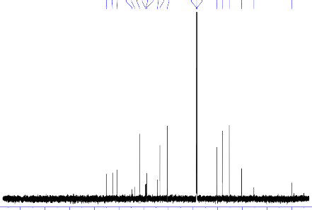 EXPNO 2 PROCNO 1 F2 Acquisition Parameters Date 20200223 Time 12 56 INSTRUM spect PROBHD 5 mm PABBO 13