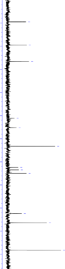 150 150 24 145 145 23 SD10 CDCl3 C13CPD 140 135 141 68 130 129 40 125 127 42 123 38 120 118 79 118 14