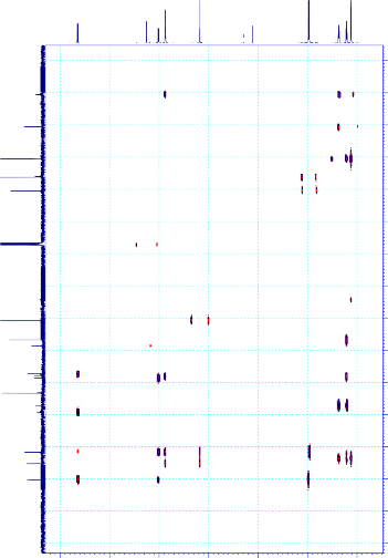 4 PHỔ HMBC PL 67 SD10 CDCl3 HMBC ppm 20 30 40 50 60 70 80 90 100 110 120 130 140 150 160 170 SD10 29